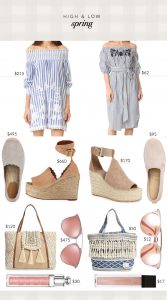 Splurge or save on spring outfits