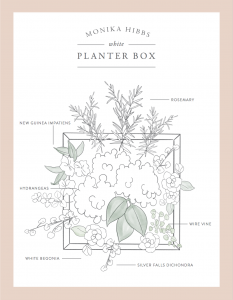 planter box diagram 1